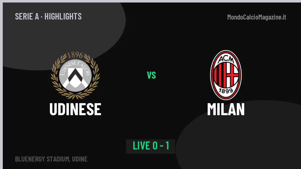 Udinese-Milan highlights: video, marcatori e statistiche