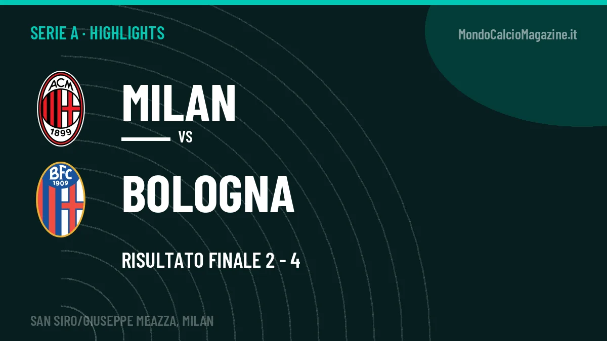 Highlights e gol Milan-Bologna: la sintesi della 9ª giornata