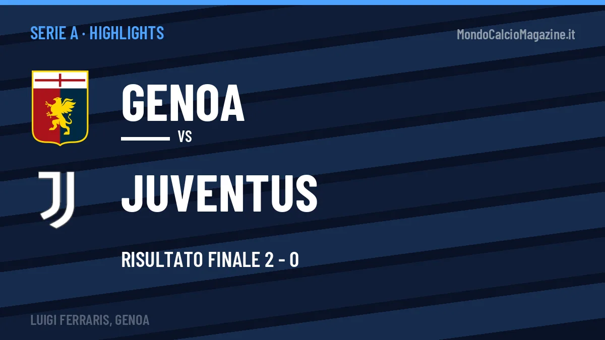 Highlights Serie A: Genoa-Juventus 2-0 in video