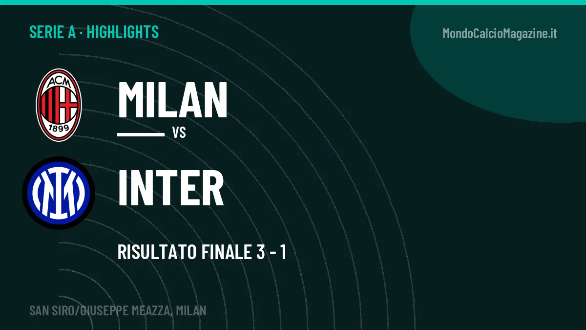 Gol e highlights di Milan-Inter 3-1: guarda la sintesi