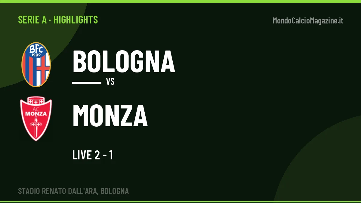 Highlights e gol Bologna-Monza: la sintesi della 10ª giornata