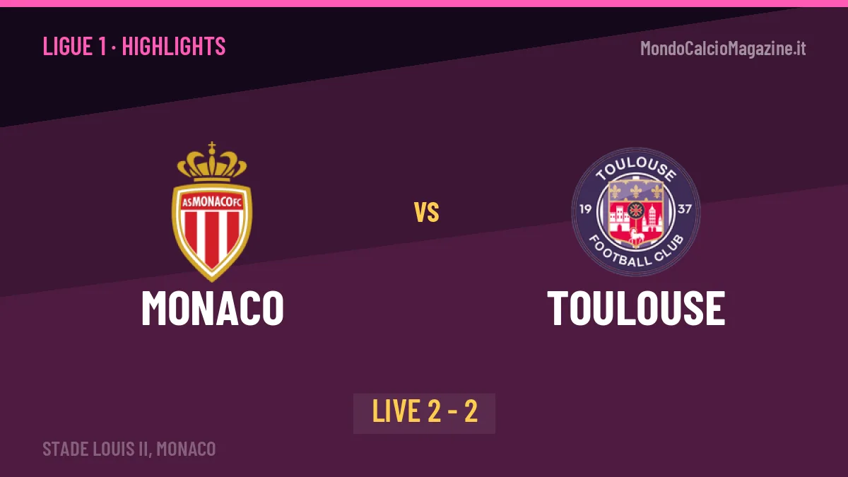 Monaco-Toulouse, gli highlights: tutti i gol in video