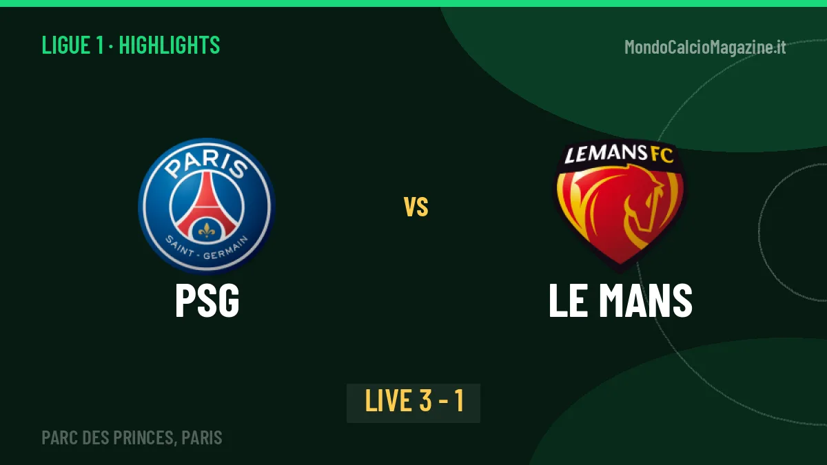 PSG-Le Mans: il video degli highlights e il tabellino