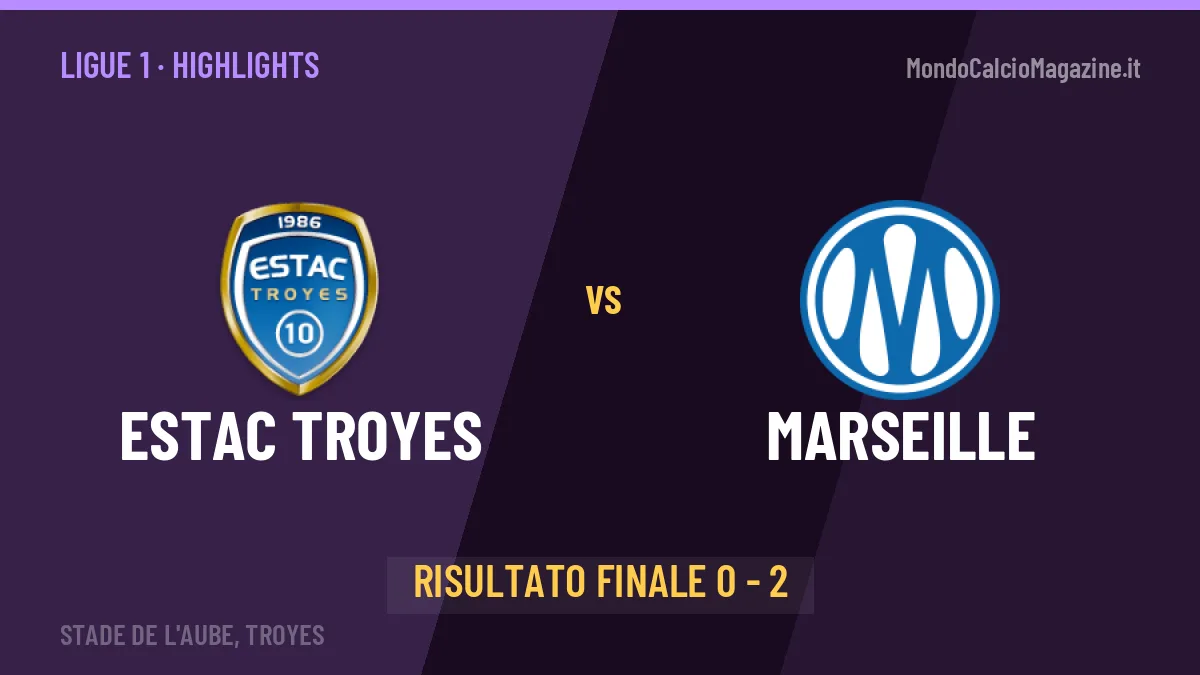 Estac Troyes-Marseille highlights: video, marcatori e statistiche