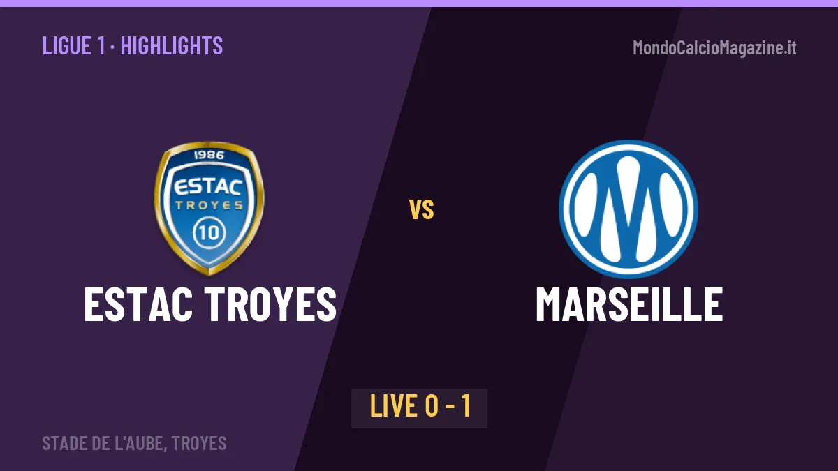 Estac Troyes-Marseille highlights: video, marcatori e statistiche