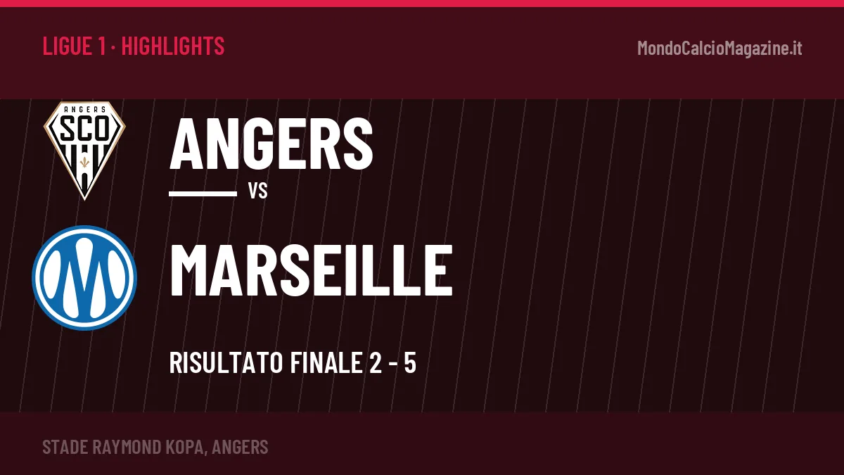 Highlights e gol Angers-Marseille: la sintesi della 7ª giornata
