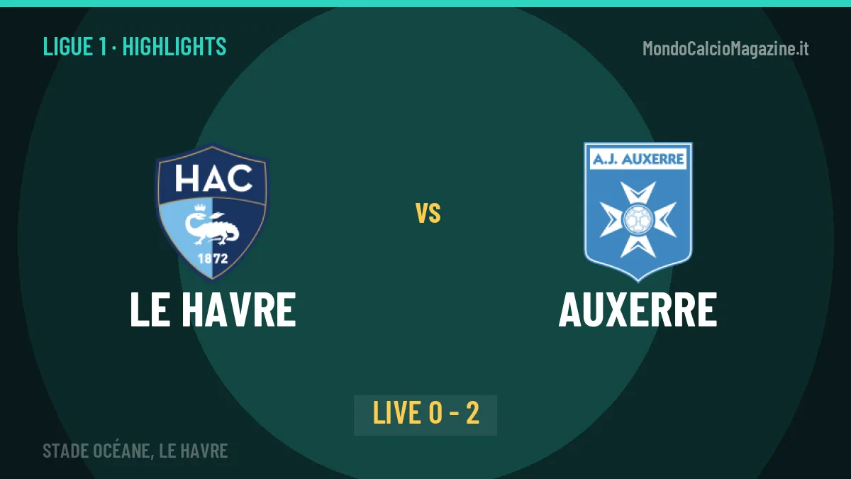 Le Havre-Auxerre: video gol, azioni salienti e statistiche
