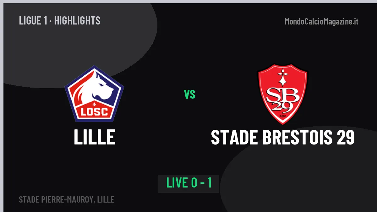 Lille-Stade Brestois 29, sintesi e gol: gli highlights di Ligue 1
