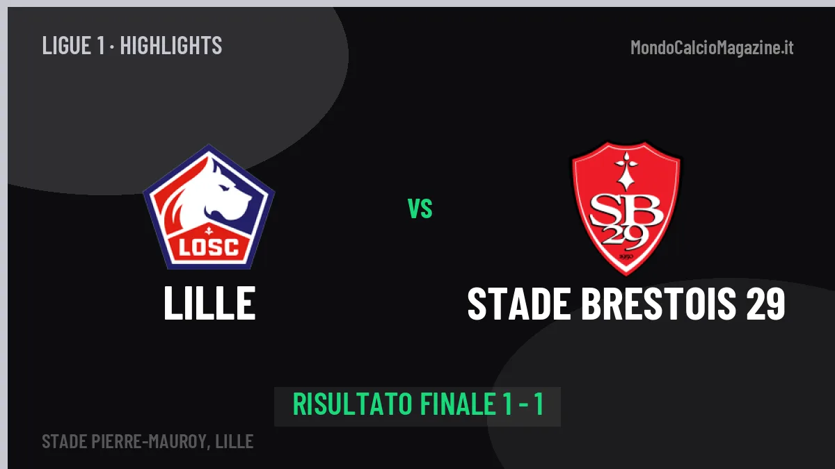 Lille-Stade Brestois 29, sintesi e gol: gli highlights di Ligue 1