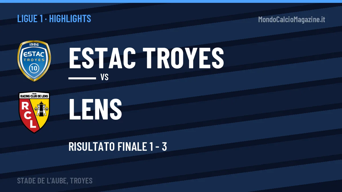 Video Estac Troyes-Lens: highlights e gol della partita di Ligue 1