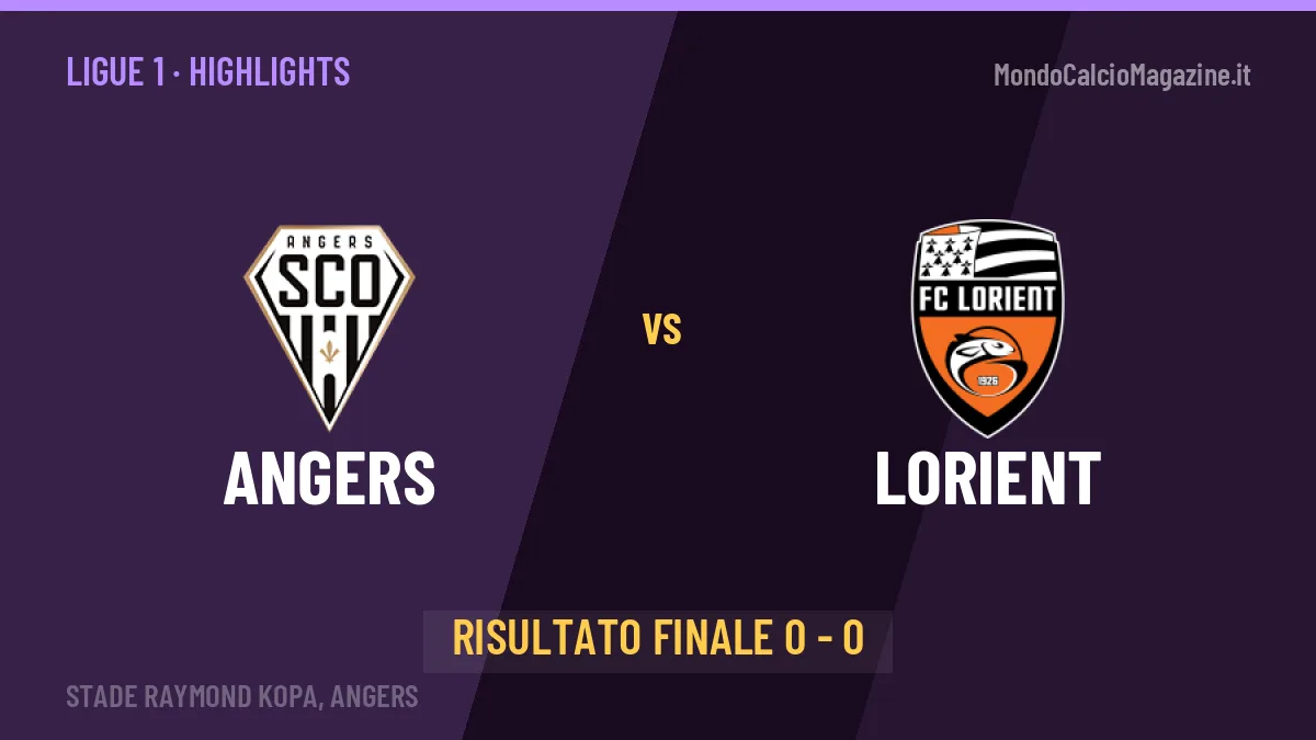 Angers-Lorient: il video degli highlights e il tabellino (0-0)