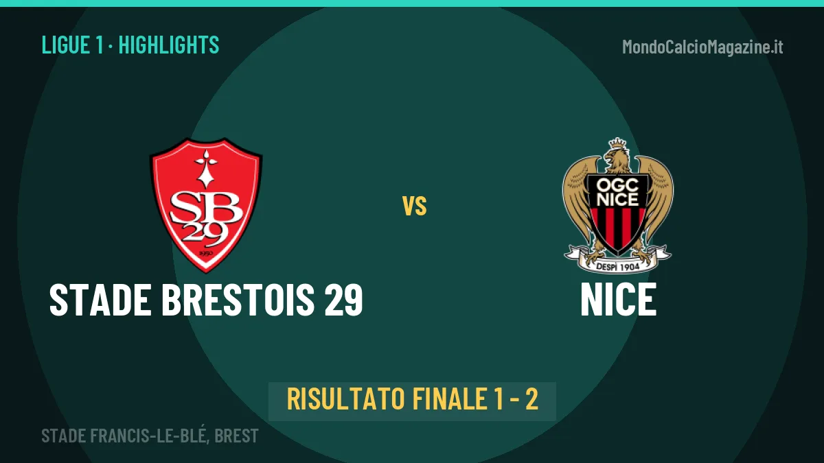Stade Brestois 29-Nice highlights: video, marcatori e statistiche