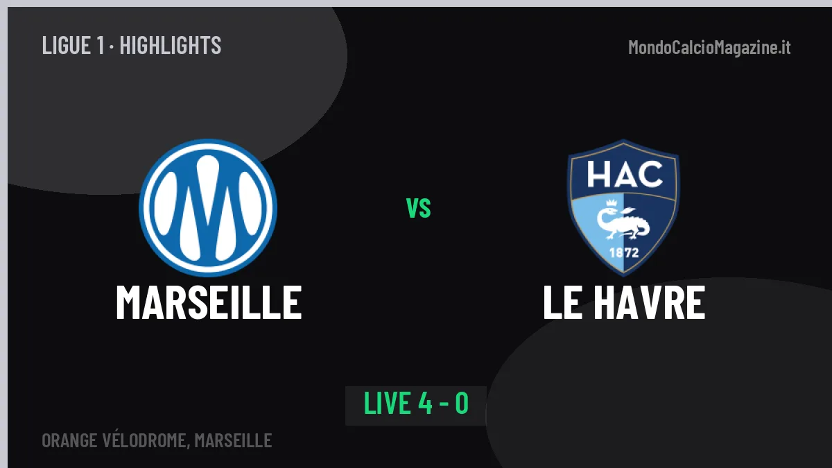 Marseille-Le Havre: video gol, azioni salienti e statistiche