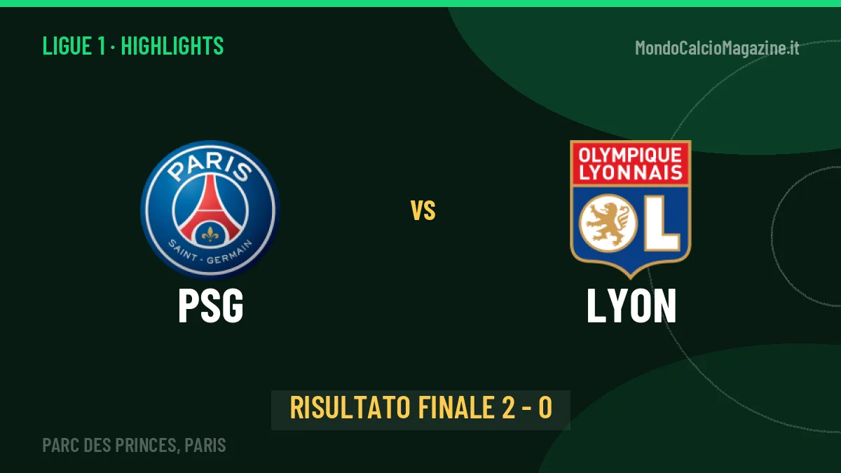 PSG-Lyon 2-0: highlights, video, azioni e gol del match