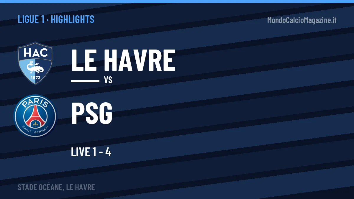 Highlights Le Havre-PSG: gol e sintesi della partita