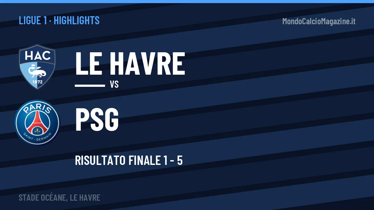 Highlights Le Havre-PSG: gol e sintesi della partita (1-5)