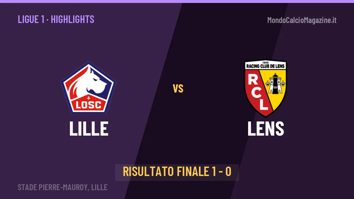 Lille-Lens 1-0, gli highlights: tutti i gol in video