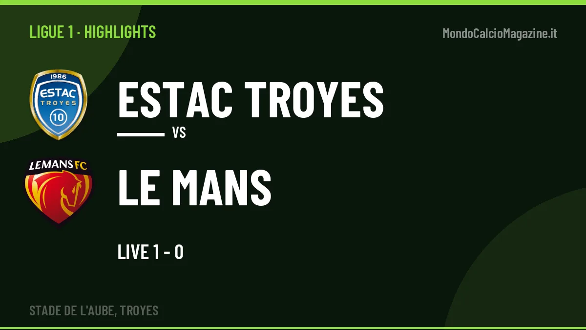 Rivedi Estac Troyes-Le Mans: highlights, gol e momenti chiave della partita