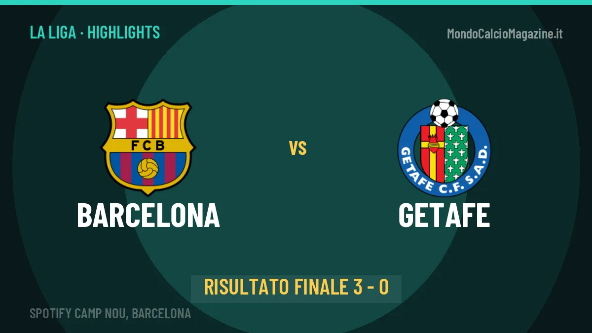 Barcelona-Getafe 3-0: highlights, video, azioni e gol del match