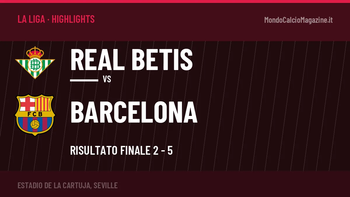 Rivedi Real Betis-Barcelona: highlights, gol e momenti chiave della partita