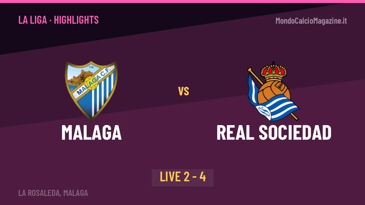 Malaga-Real Sociedad, gli highlights: tutti i gol in video