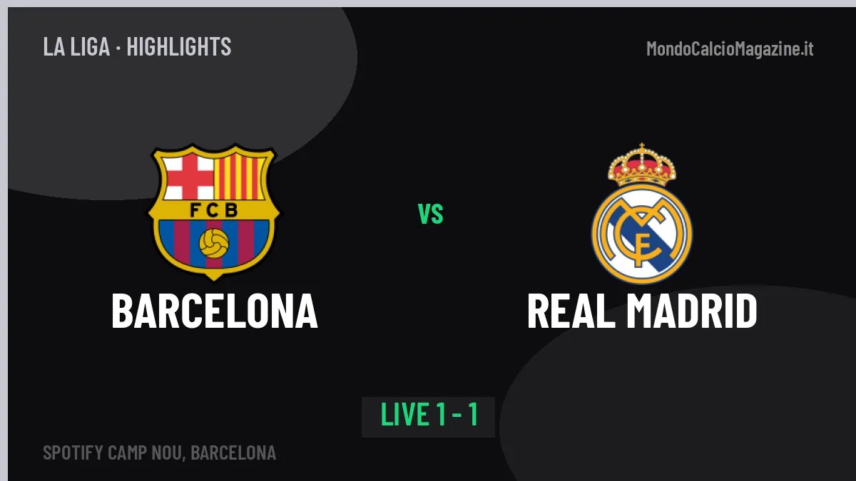 Barcelona-Real Madrid, sintesi e gol: gli highlights di La Liga