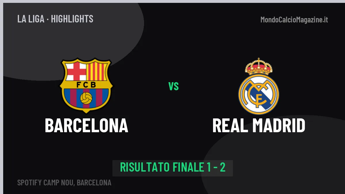 Barcelona-Real Madrid, sintesi e gol: gli highlights di La Liga