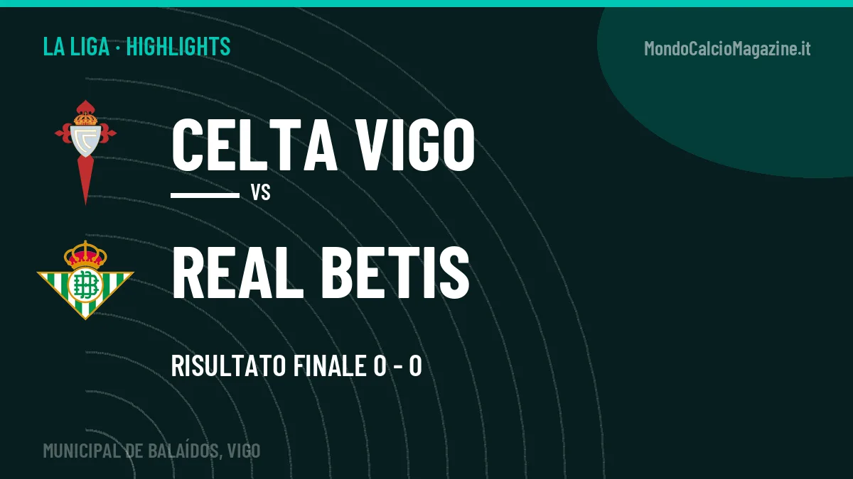Highlights La Liga: Celta Vigo-Real Betis 0-0 in video