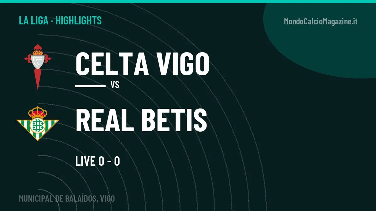 Highlights La Liga: Celta Vigo-Real Betis in video