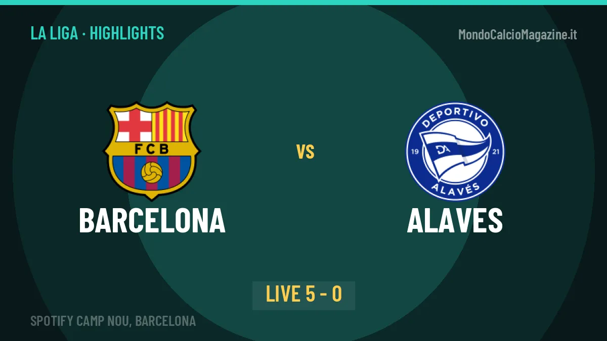 Barcelona-Alaves highlights: video, marcatori e statistiche