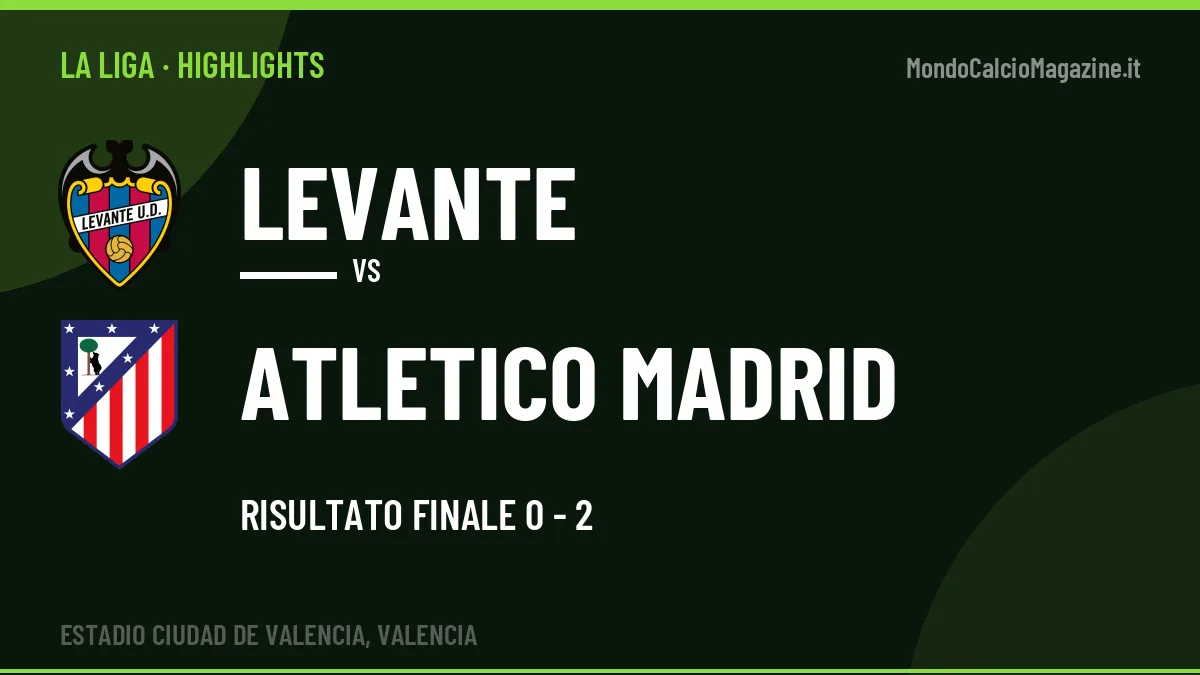 Highlights La Liga: Levante-Atletico Madrid 0-2 in video