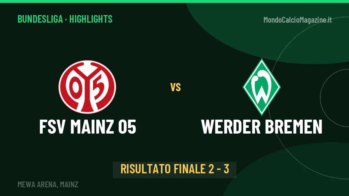 FSV Mainz 05-Werder Bremen 2-3: video gol, azioni salienti e statistiche