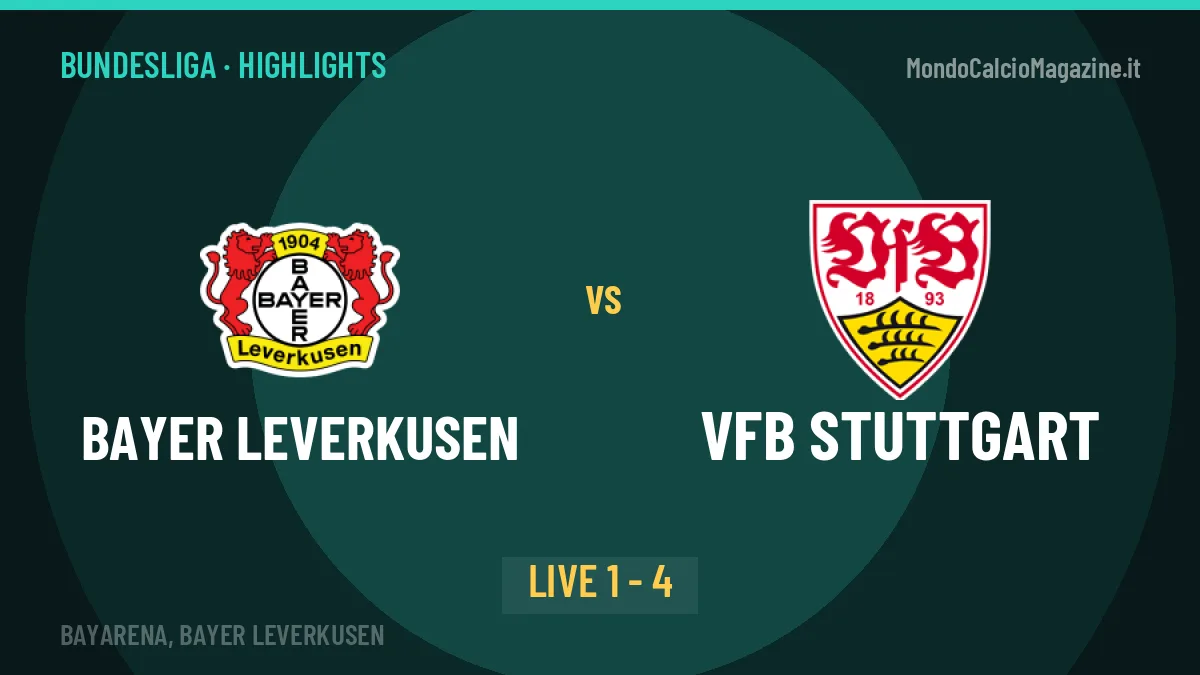 Bayer Leverkusen-VfB Stuttgart: highlights, video, azioni e gol del match