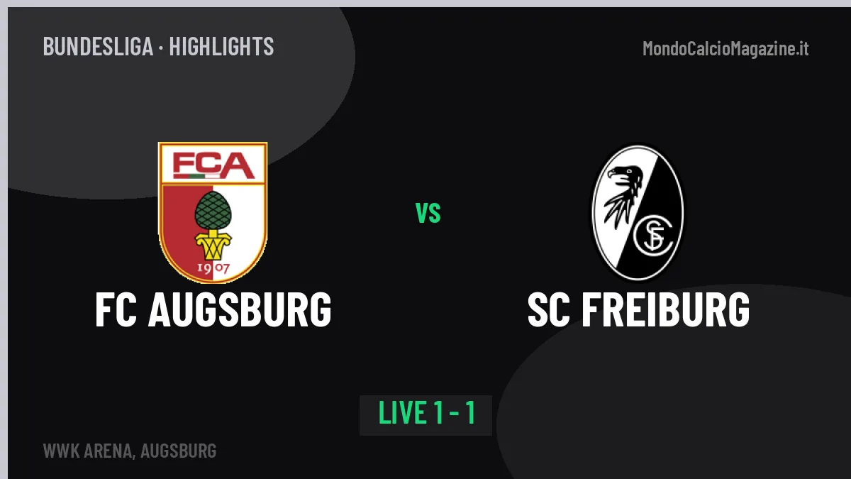 FC Augsburg-SC Freiburg, gli highlights: tutti i gol in video