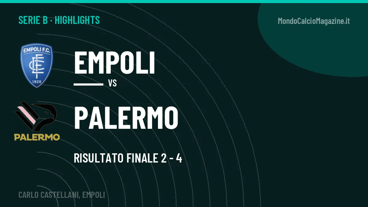 Video Empoli-Palermo: highlights e gol della partita di Serie B