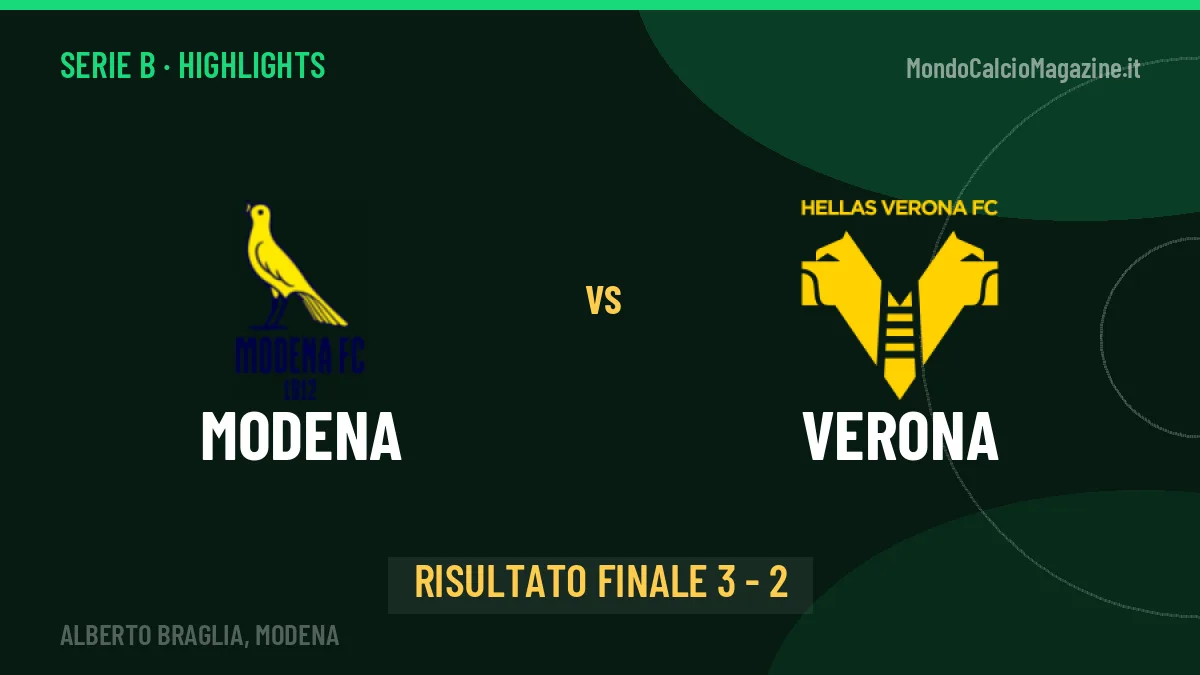 Modena-Verona highlights: video, marcatori e statistiche