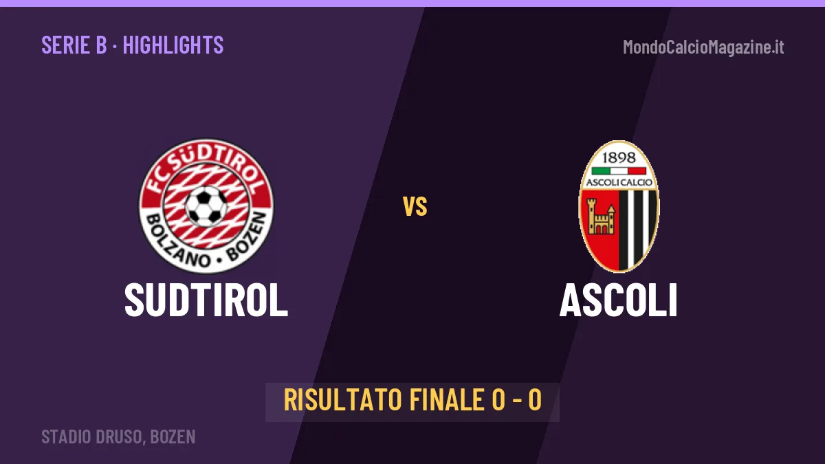 Sudtirol-Ascoli 0-0: video gol, azioni salienti e statistiche