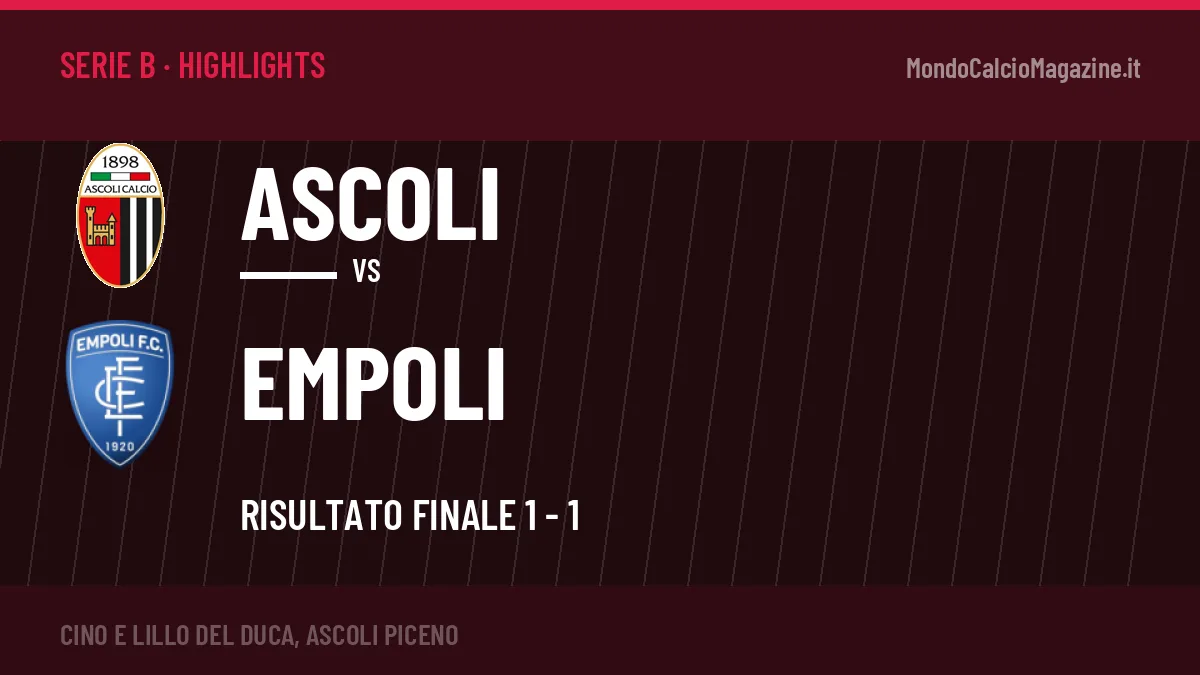 Rivedi Ascoli-Empoli: highlights, gol e momenti chiave della partita