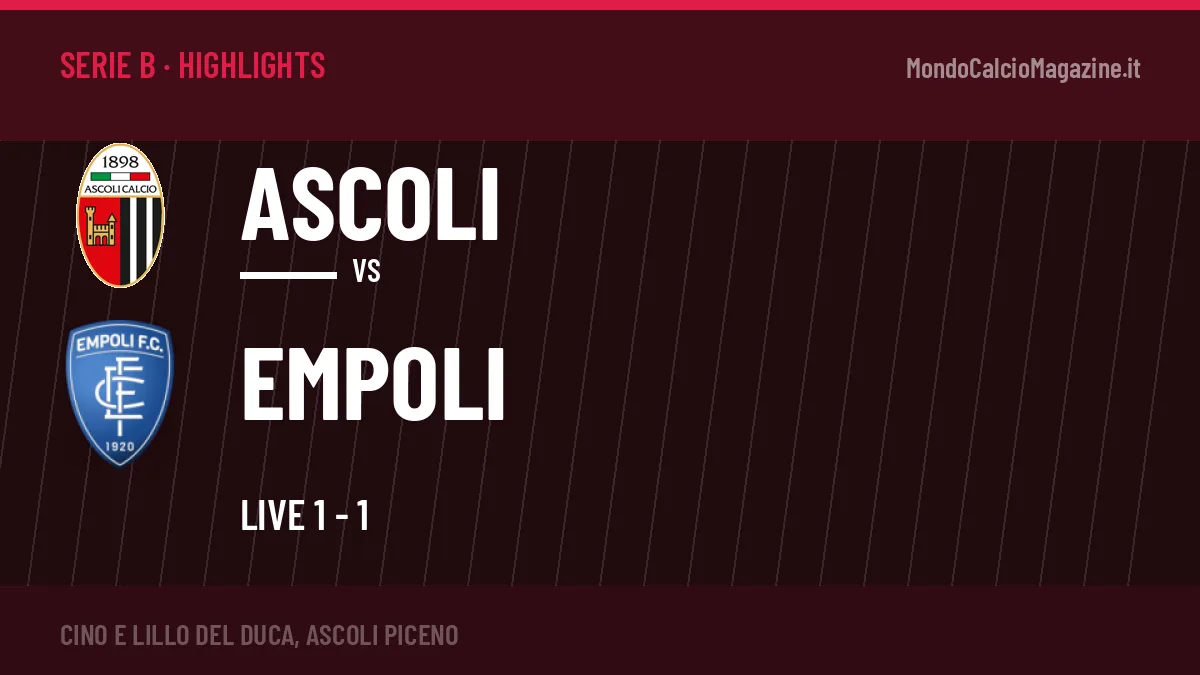 Rivedi Ascoli-Empoli: highlights, gol e momenti chiave della partita