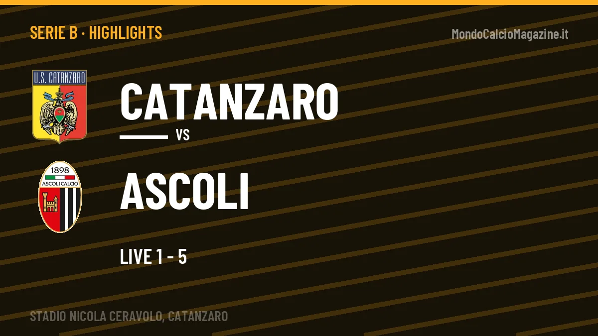 Rivedi Catanzaro-Ascoli: highlights, gol e momenti chiave della partita