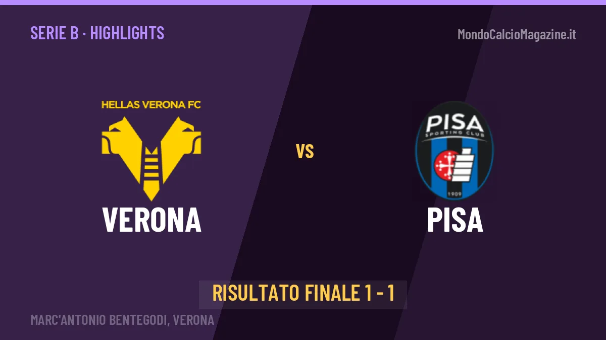 Verona-Pisa: il video degli highlights e il tabellino (1-1)