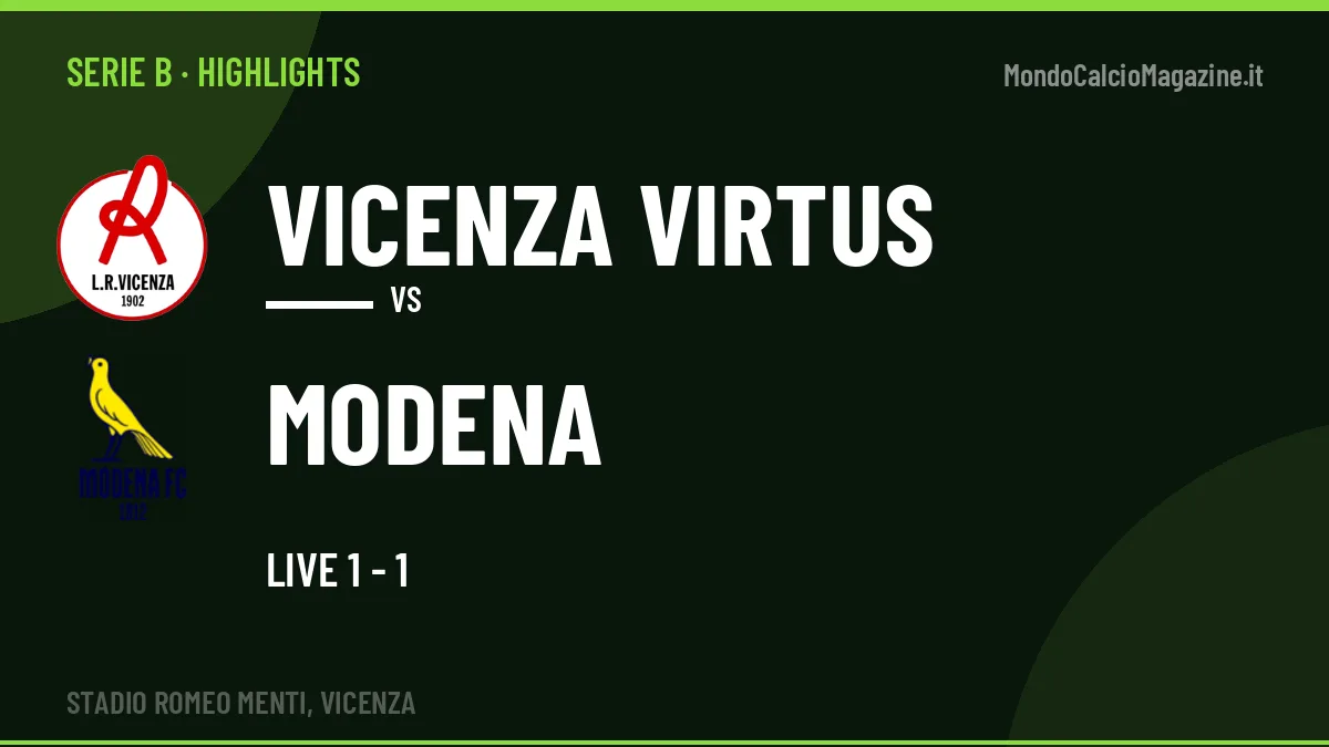 Highlights Serie B: Vicenza Virtus-Modena in video