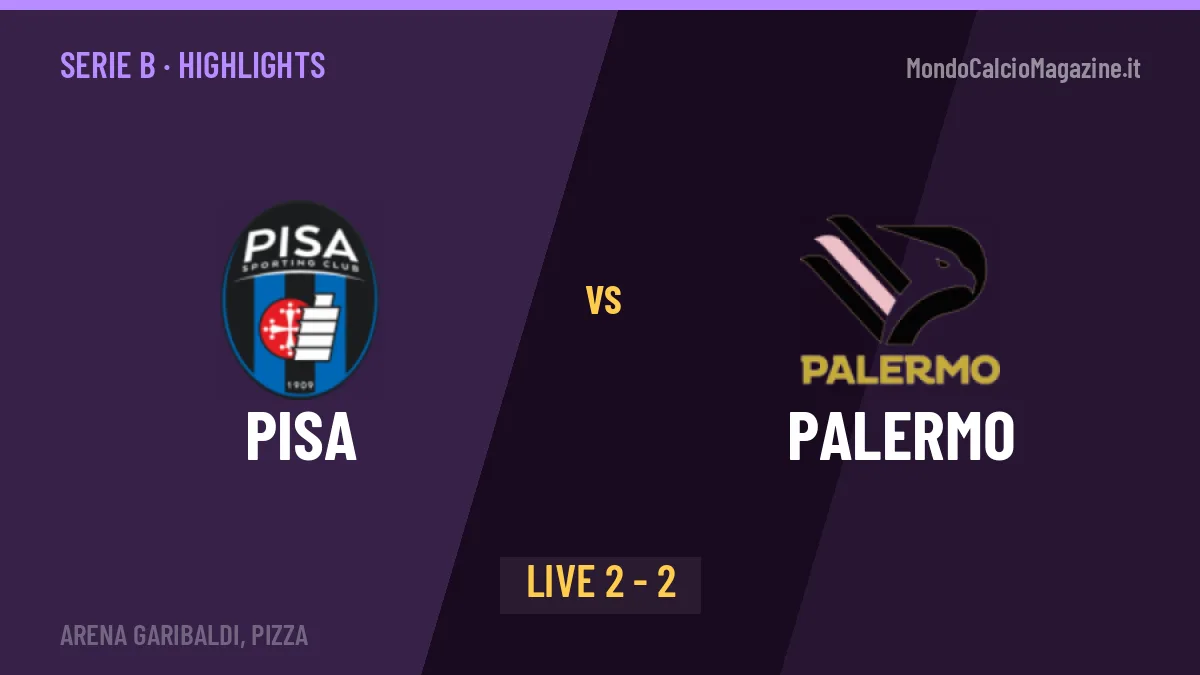 Pisa-Palermo, gli highlights: tutti i gol in video