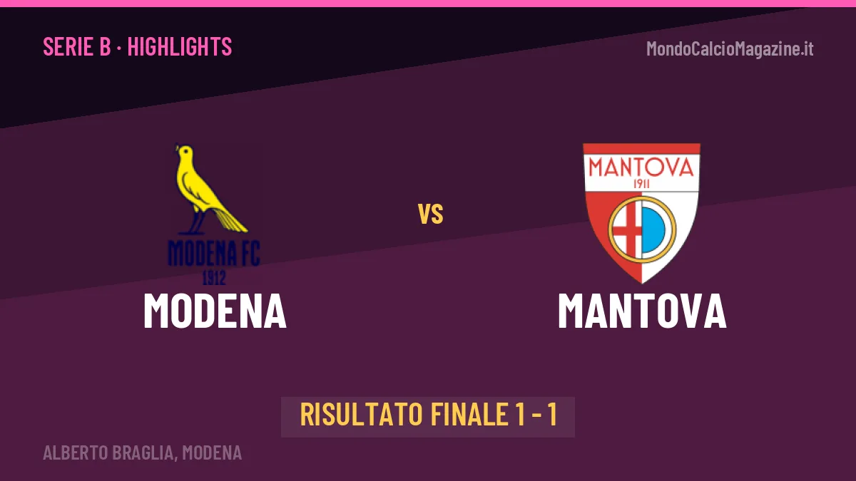 Modena-Mantova 1-1: video gol, azioni salienti e statistiche