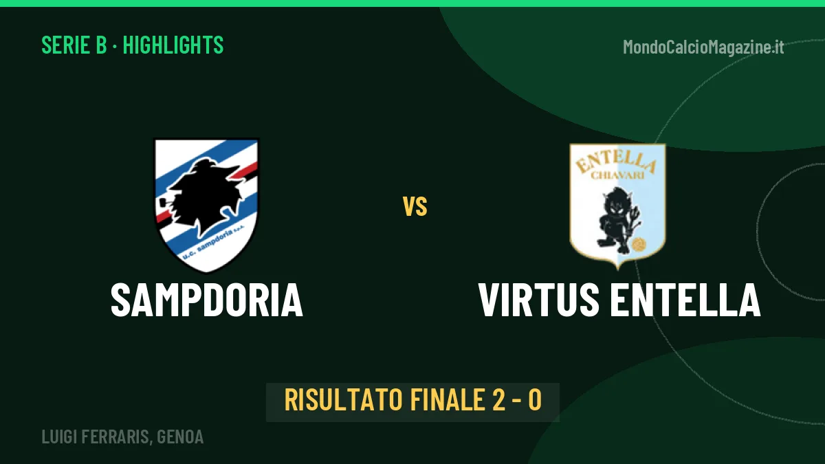 Sampdoria-Virtus Entella, sintesi e gol: gli highlights di Serie B