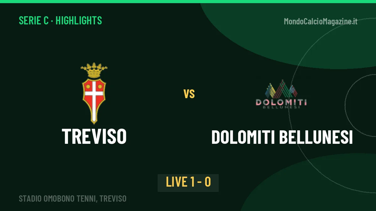 Treviso-Dolomiti Bellunesi: il video degli highlights e il tabellino