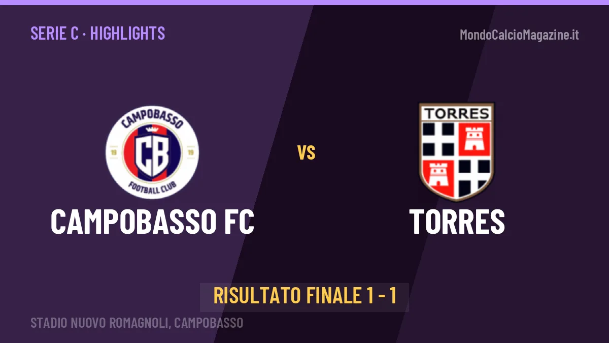 Campobasso FC-Torres, sintesi e gol: gli highlights di Serie C