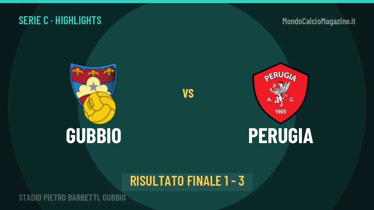 Gubbio-Perugia 1-3: highlights, video, azioni e gol del match
