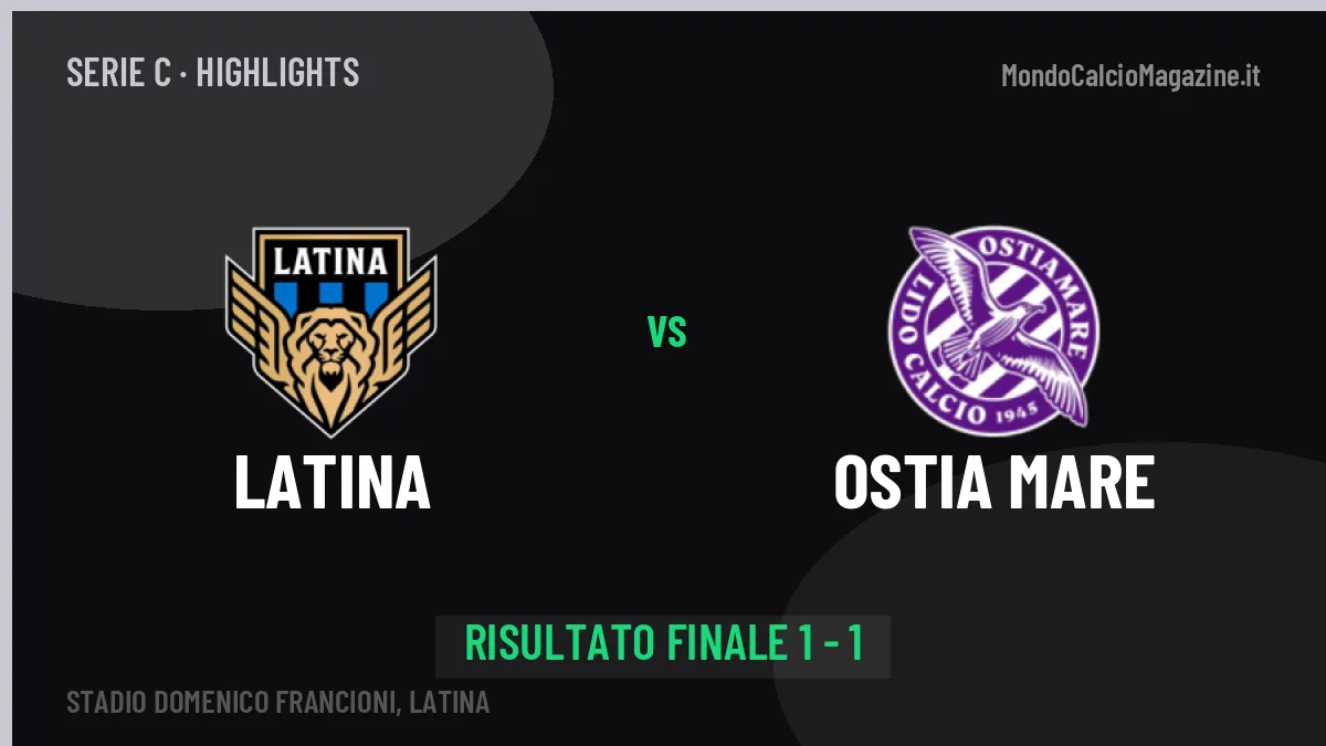 Latina-Ostia Mare 1-1, gli highlights: tutti i gol in video