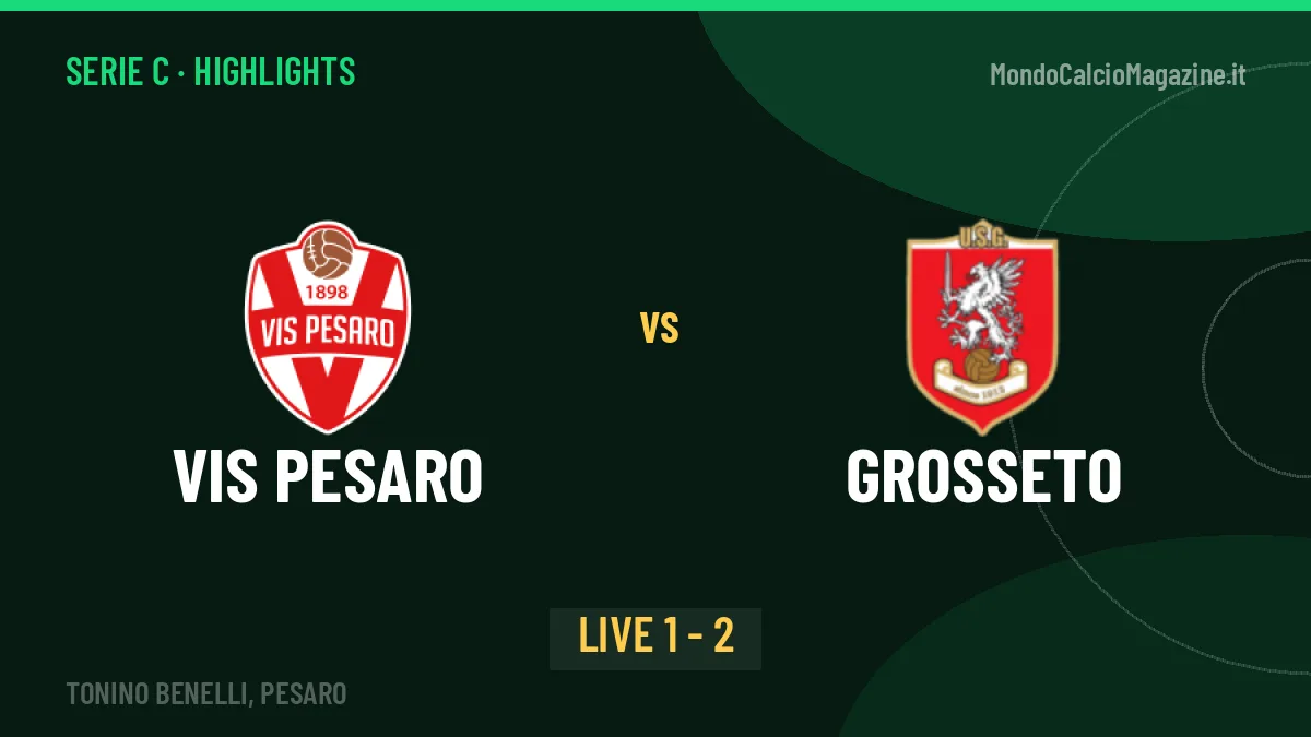 Vis Pesaro-Grosseto: il video degli highlights e il tabellino